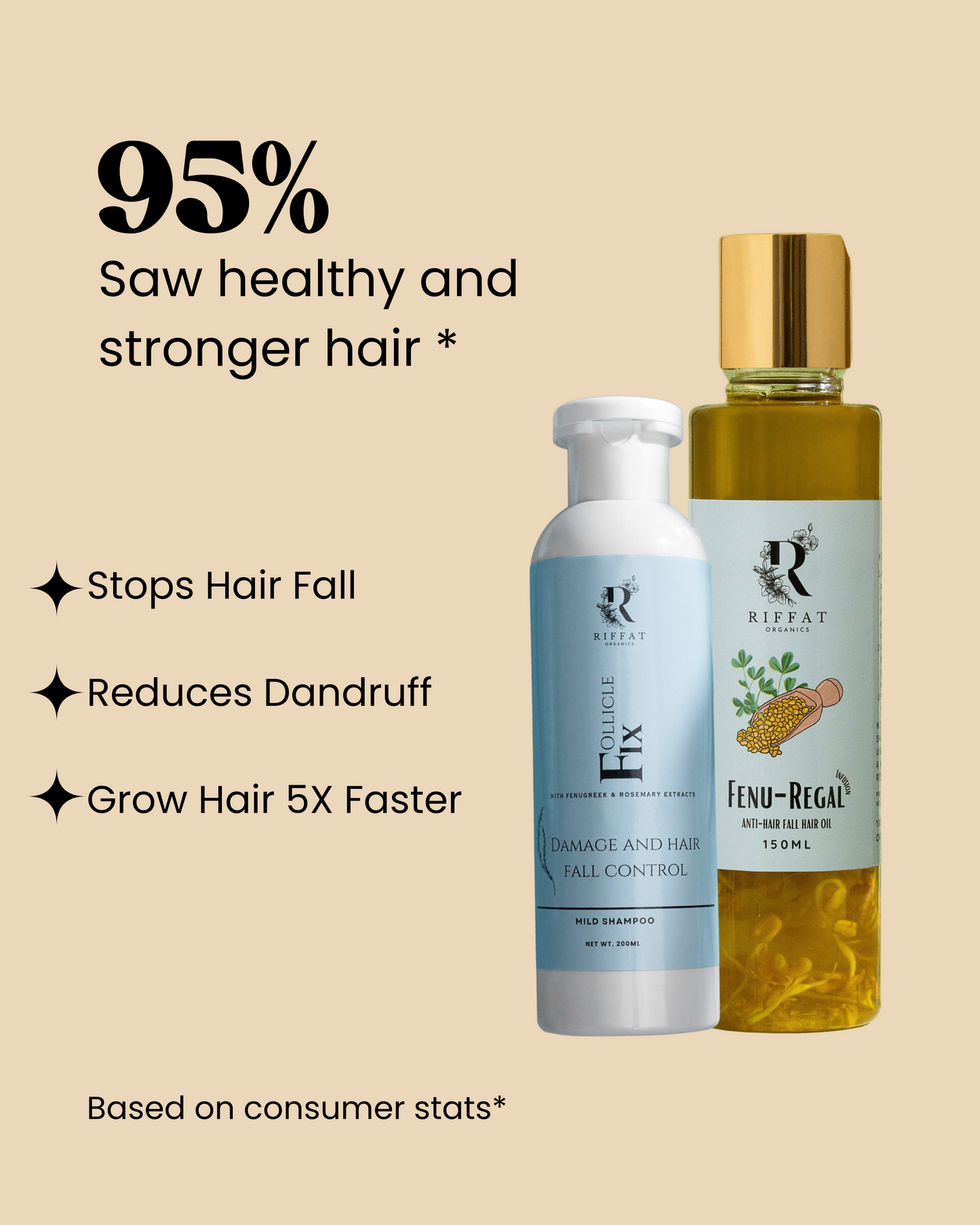 Magic Hair Bundle - Shampoo + Hair Oil