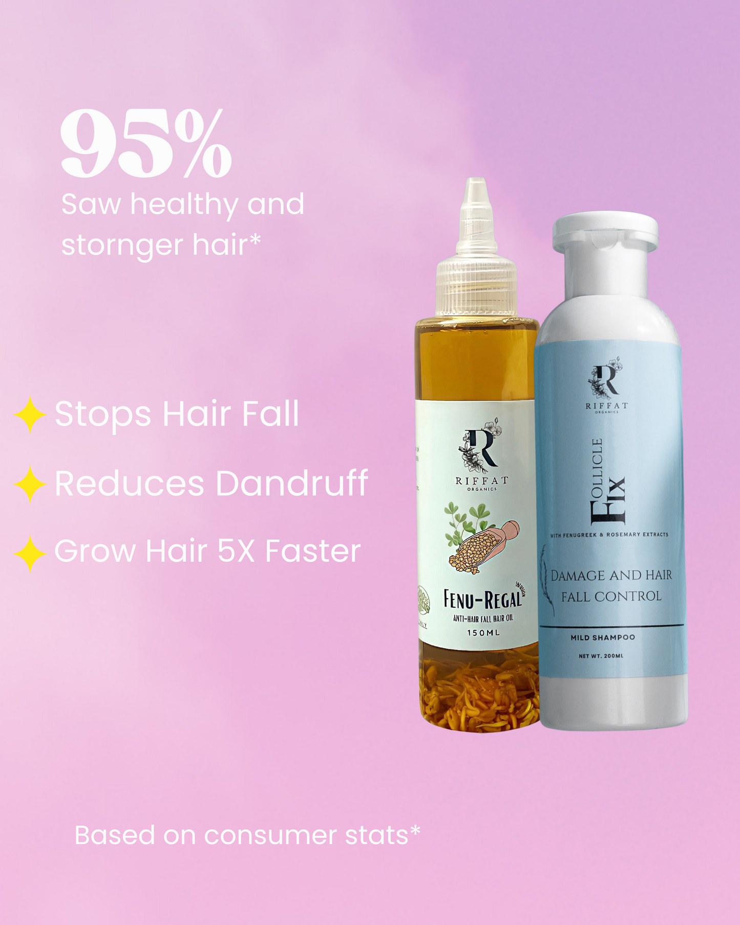 Magic Hair Bundle - Shampoo + Hair Oil