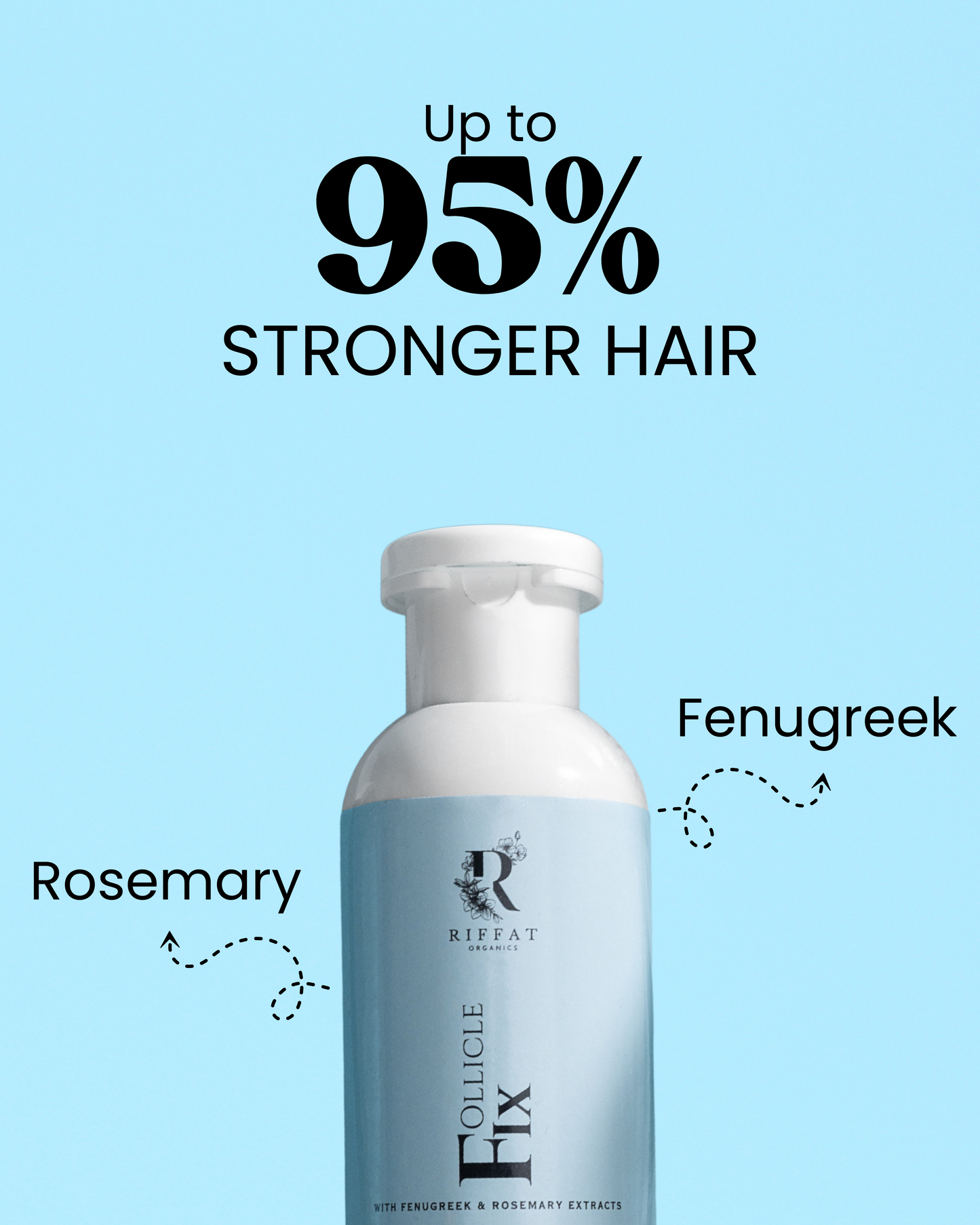 Follicle Fix Mild Shampoo - 200ml
