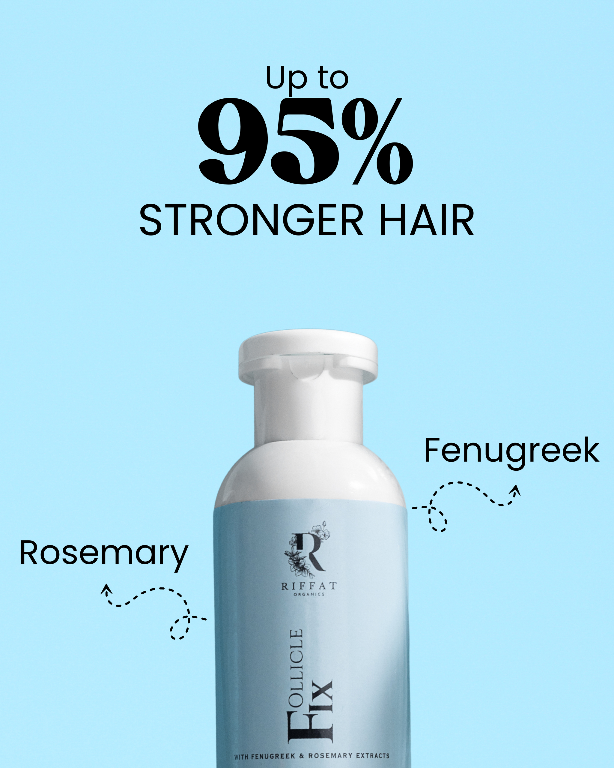 Follicle Fix Mild Shampoo - 200ml