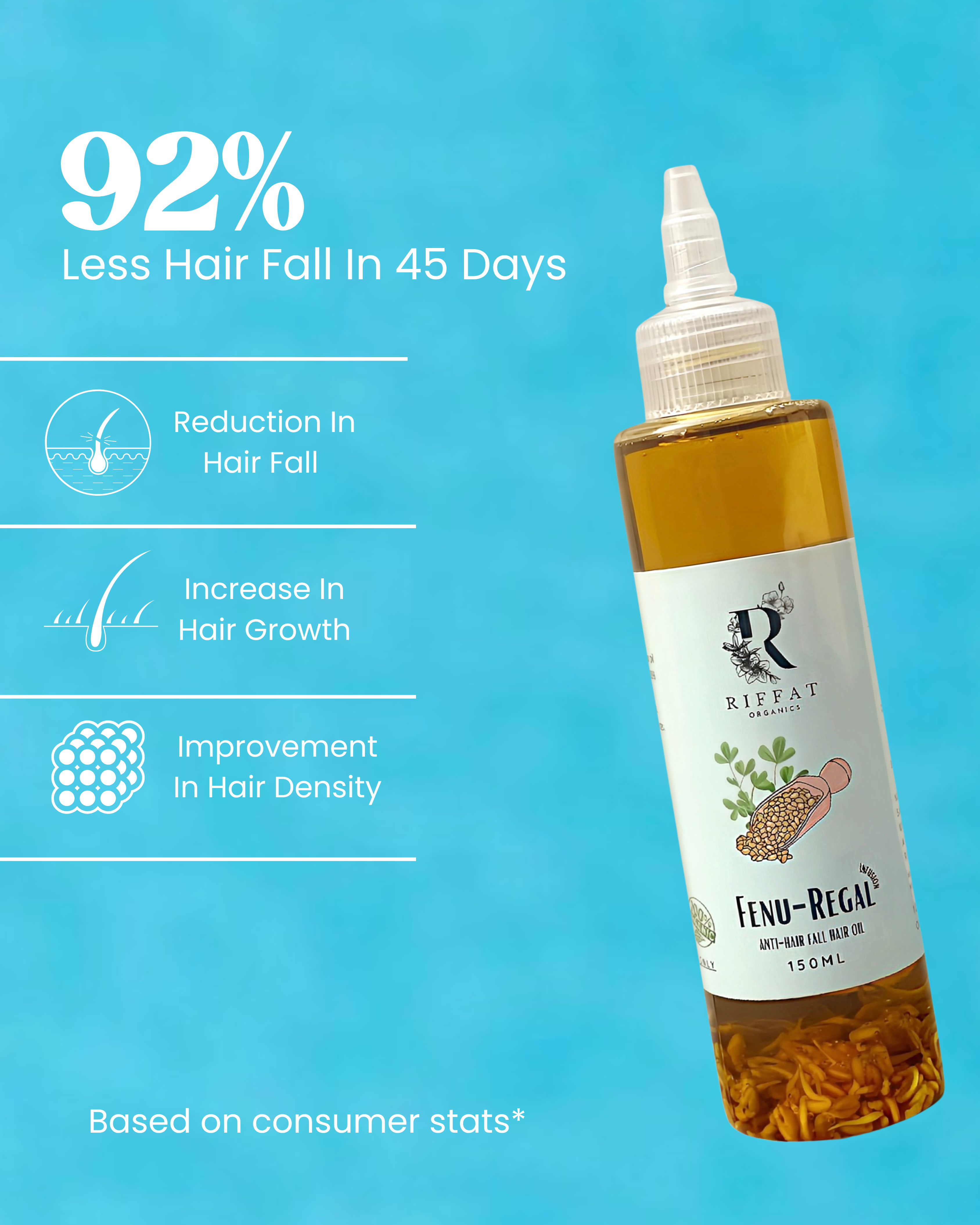 Fenu Regal Infusion Hair Oil - 150ml
