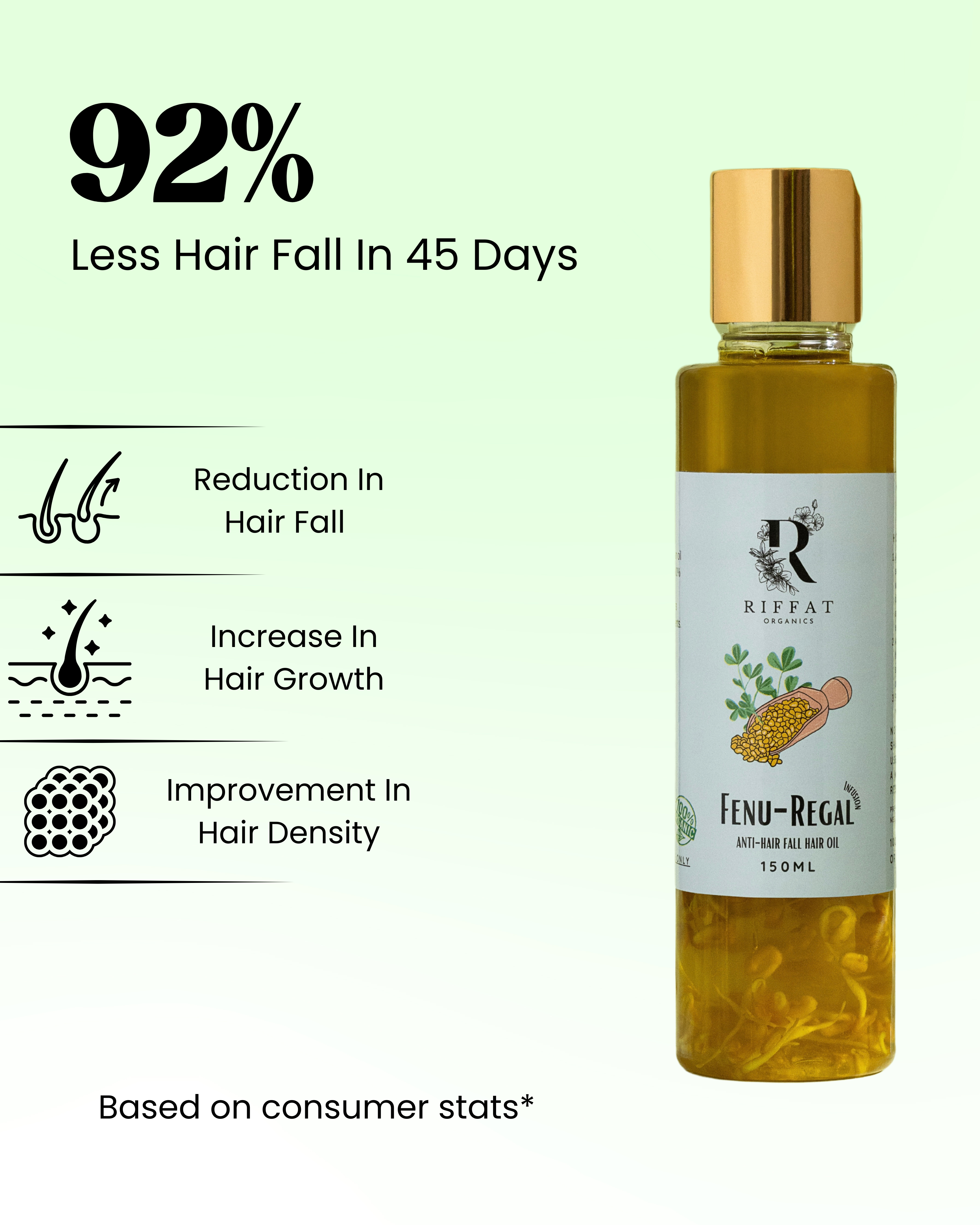 Anti Hair Fall Oil - 150ml