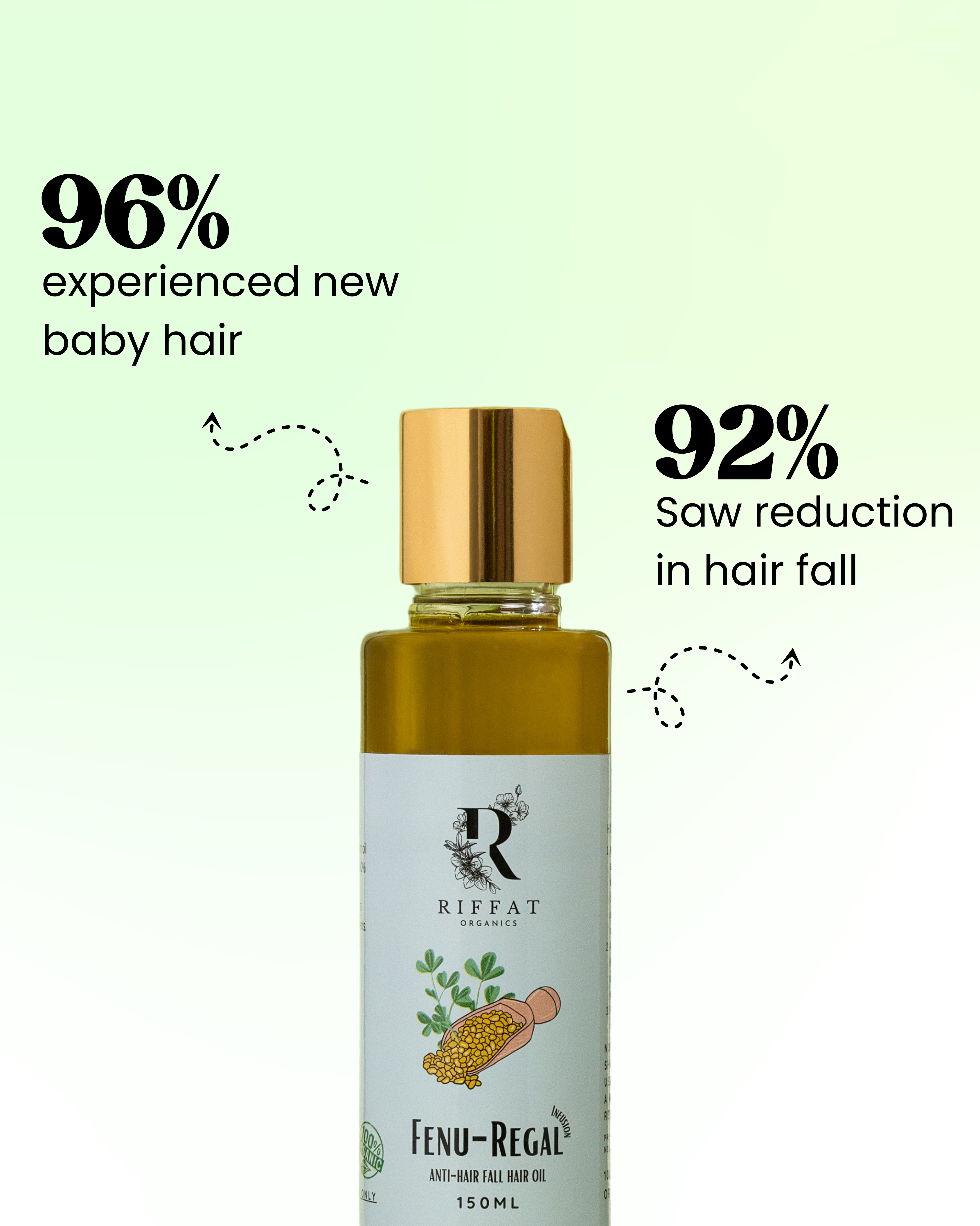 Anti Hair Fall Oil - 150ml