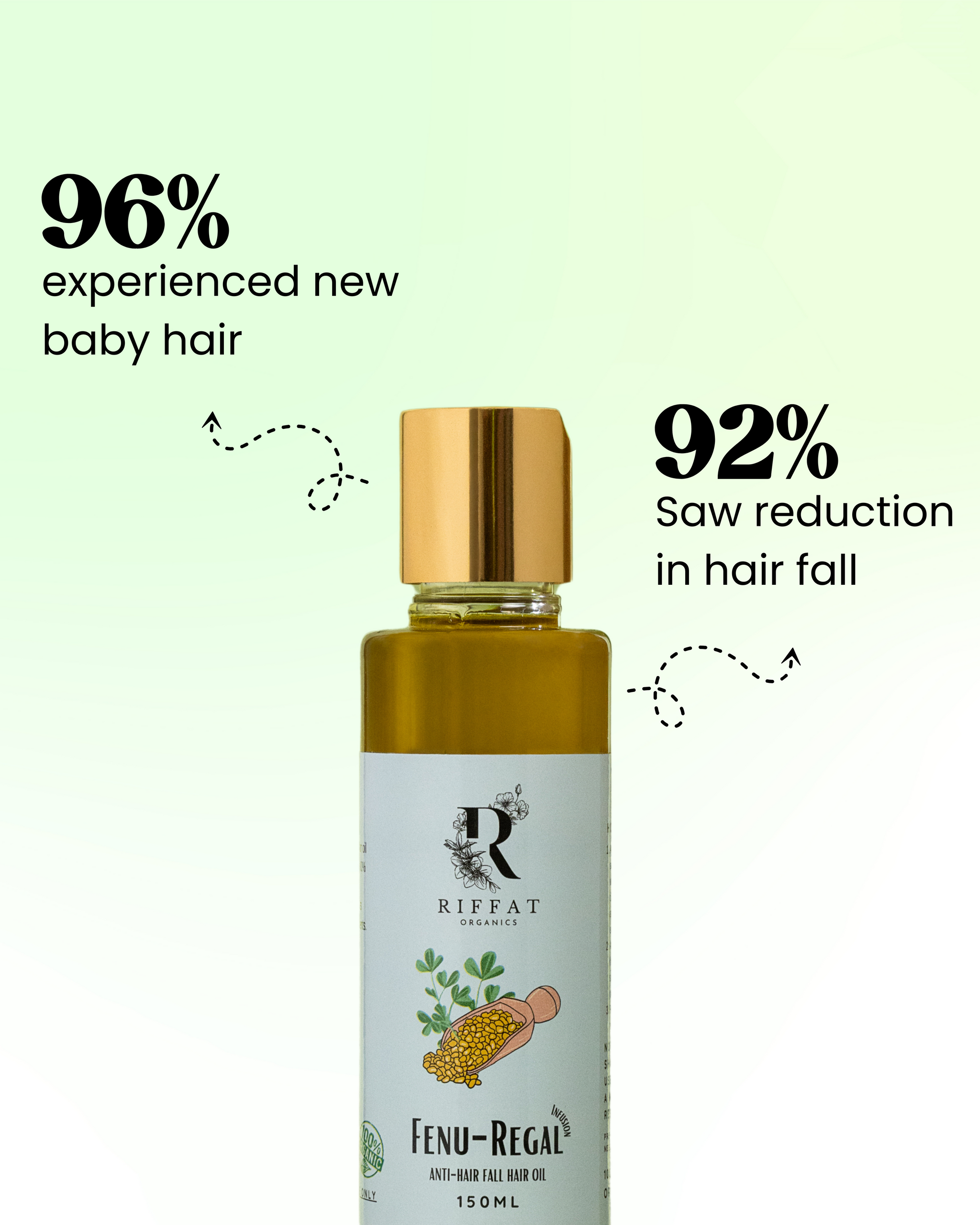 Anti Hair Fall Oil - 150ml