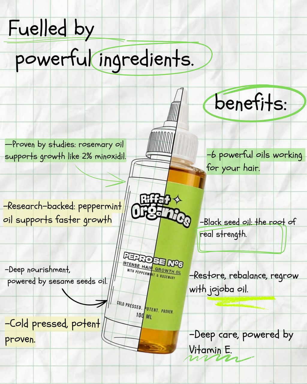 Peprose N6 Intense Hair Growth Oil - 100ml