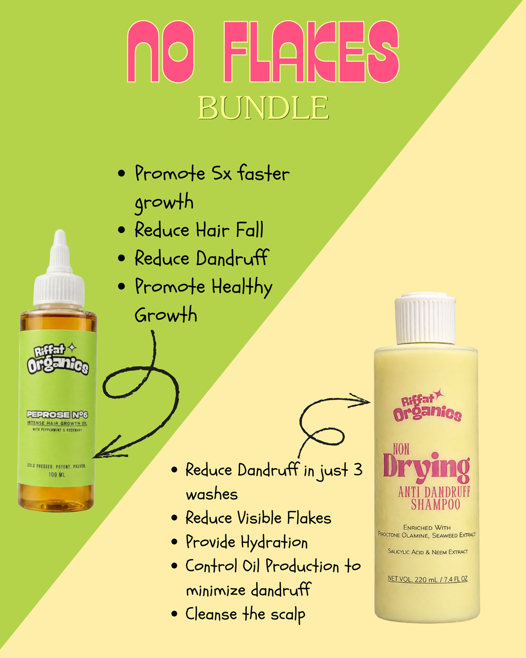No Flakes Bundle - Non Drying Anti Dandruff Shampoo + Peprose N6 Intense Hair Growth Oil