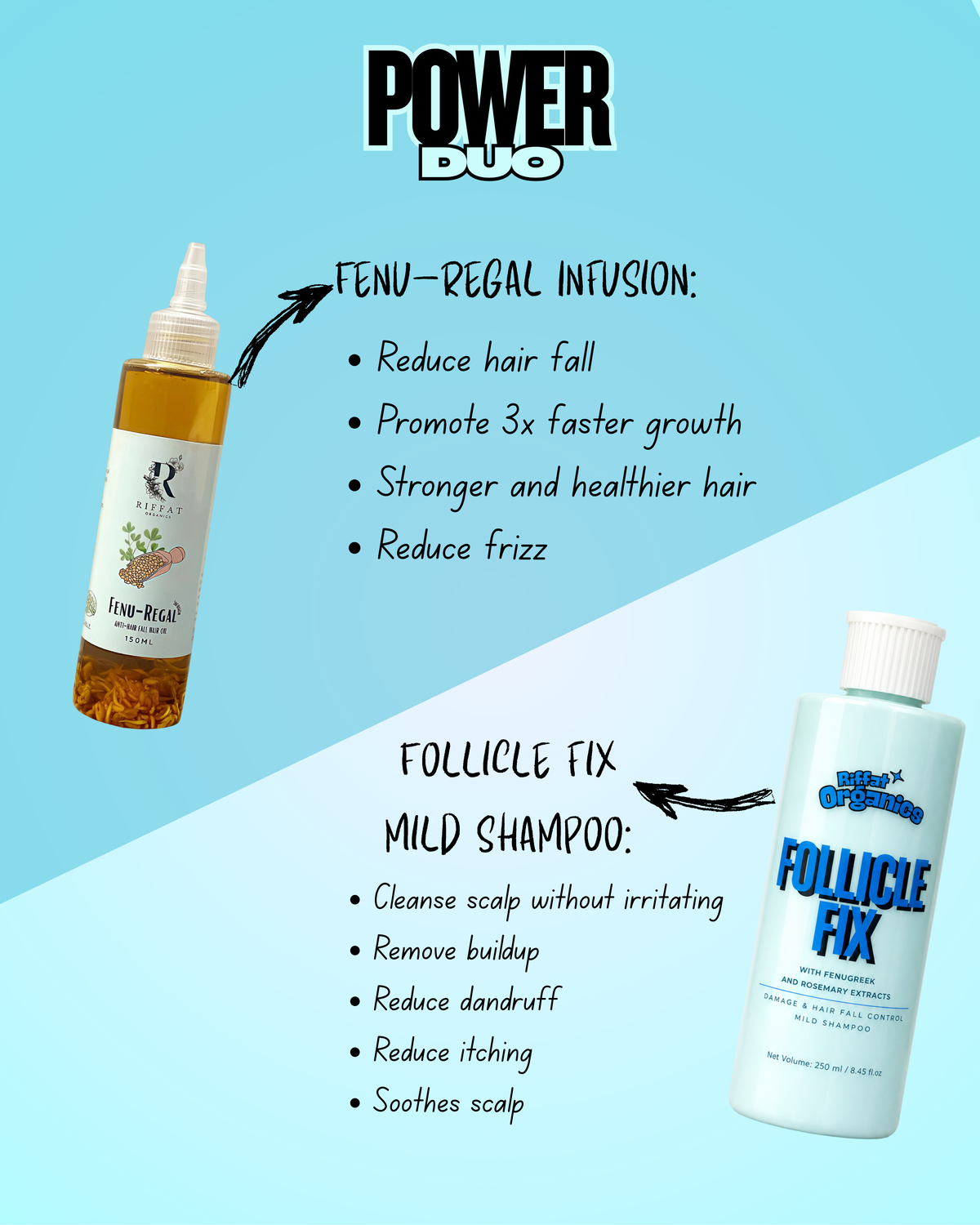 Magic Hair Bundle - Follicle Fix Shampoo + Fenu Regal Hair Oil